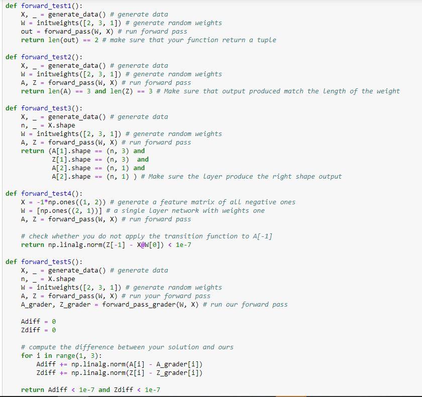 Solved Multilayer Perceptron Part Zero: Transition Function | Chegg.com