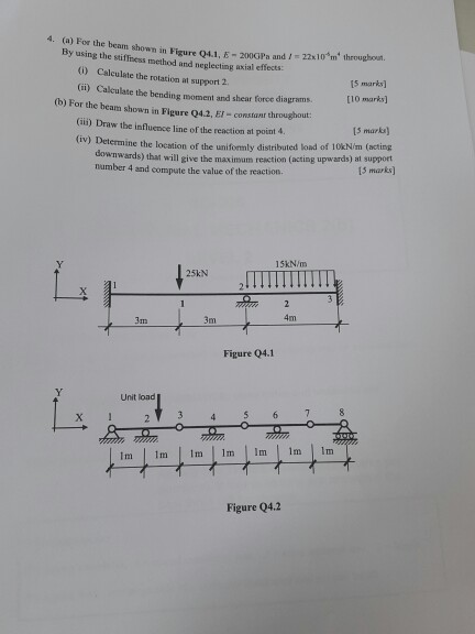 Solved 4. (a) For the beam shown in Figure Q4.1, E-200GPa | Chegg.com