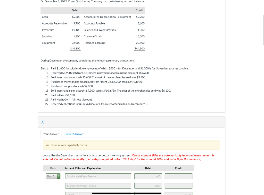Solved On December 1, 2022, Crane Distributing Company had