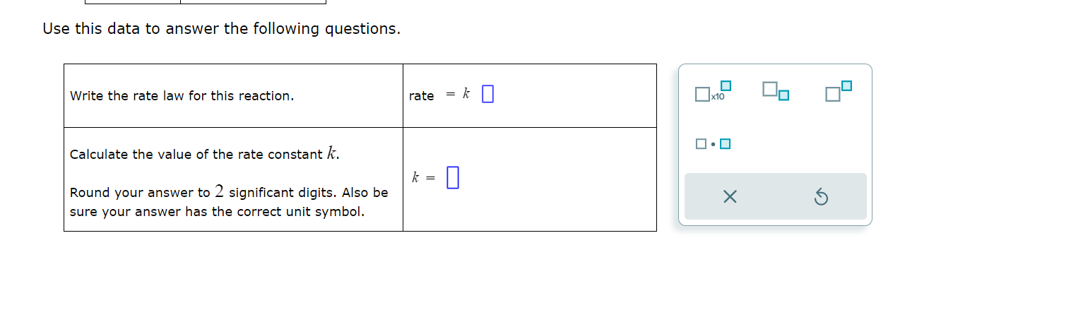 Solved A chemistry graduate student is studying the rate of | Chegg.com