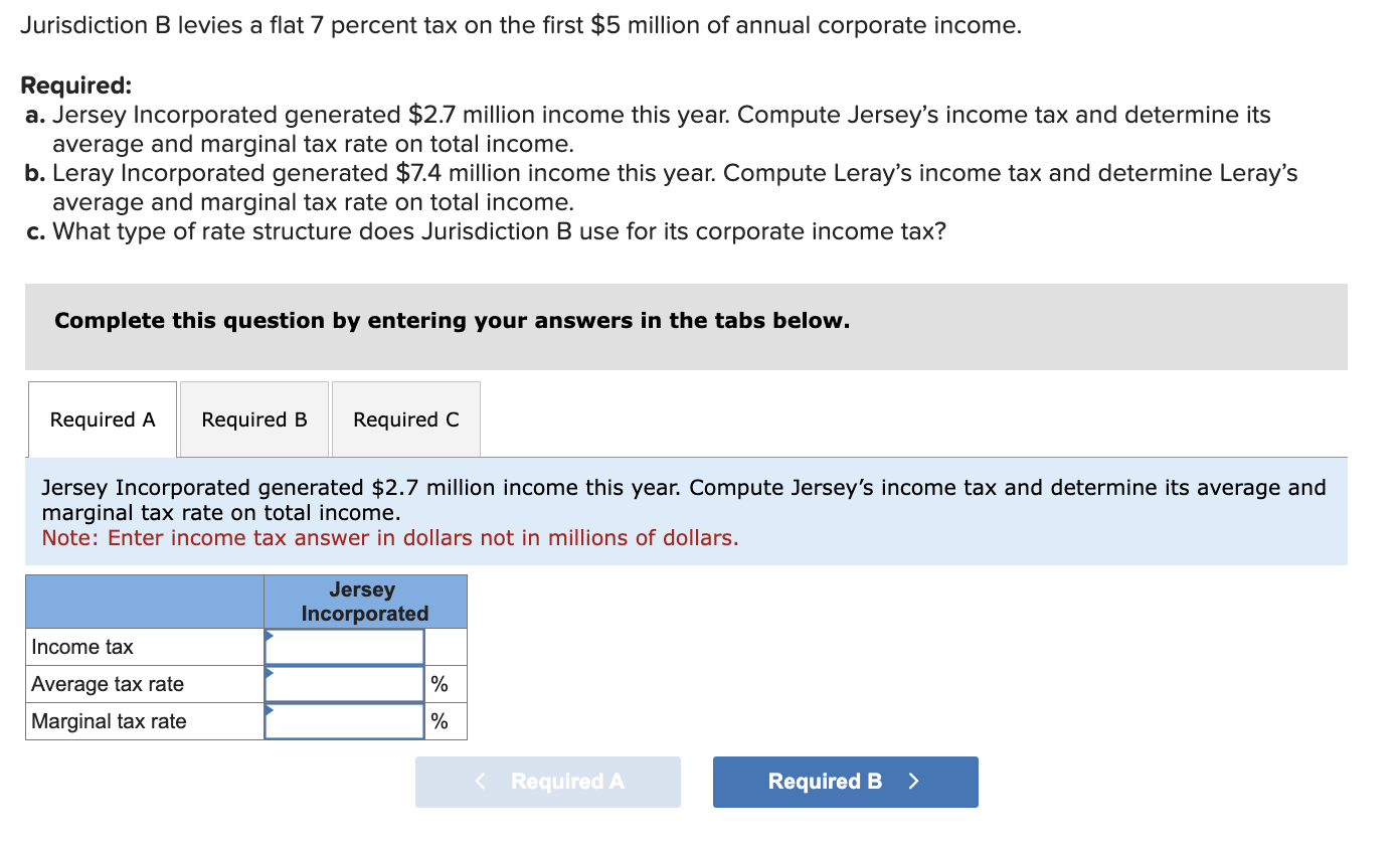 solved-jurisdiction-b-levies-a-flat-7-percent-tax-on-the-chegg