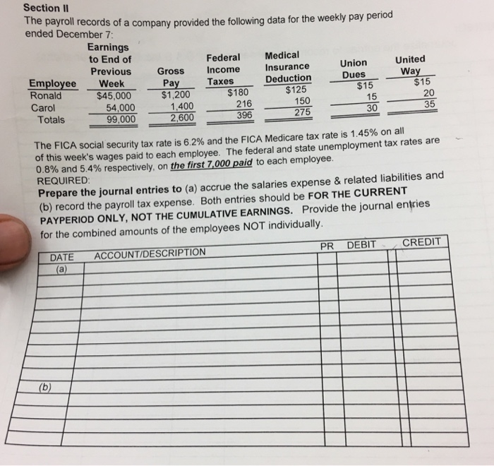 Solved The Payroll Records Of A Company Provided The Chegg