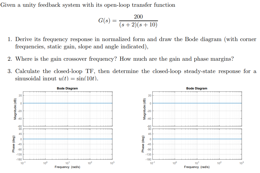 Solved Given A Unity Feedback System With Its Open Loop Chegg Com