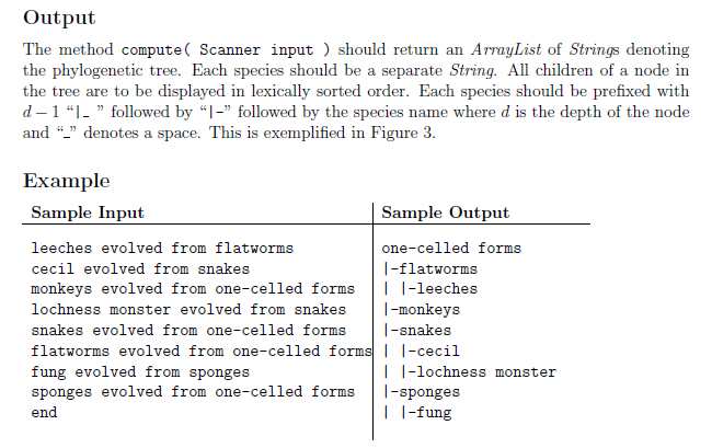 Java Programming Background: Phylogenetic Trees | Chegg.com