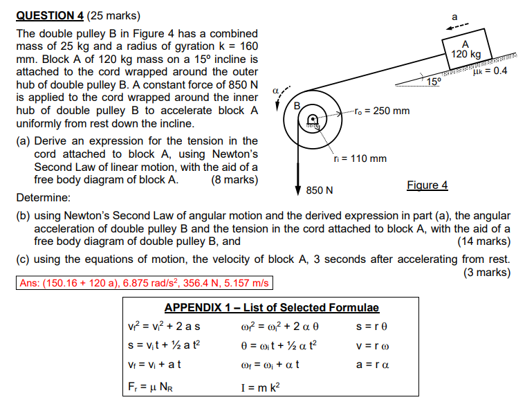 Solved The double pulley B in Figure 4 has a combined mass | Chegg.com