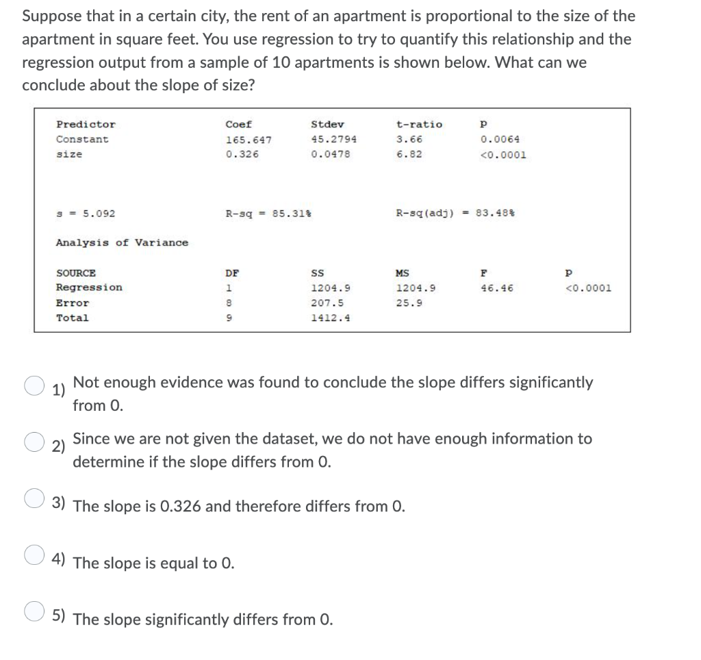 Solved Suppose that in a certain city, the rent of an | Chegg.com