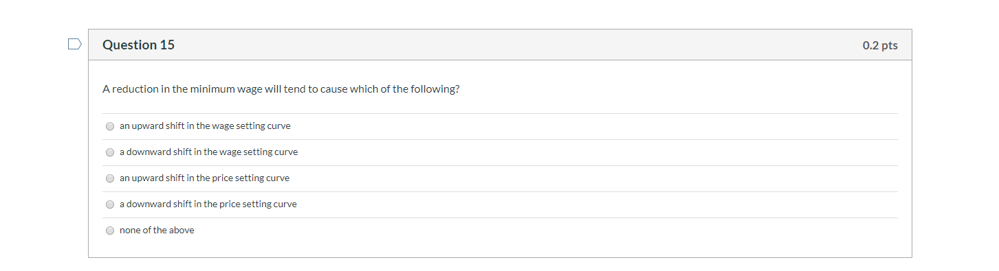 Solved Question 15 0.2 pts Areduction in the minimum wage | Chegg.com