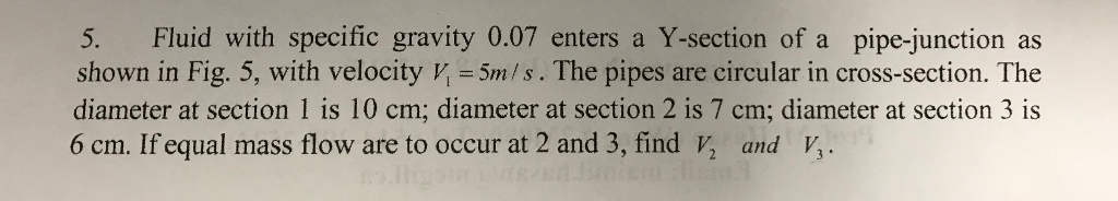 Solved 5. Fluid with specific gravity 0.07 enters a | Chegg.com
