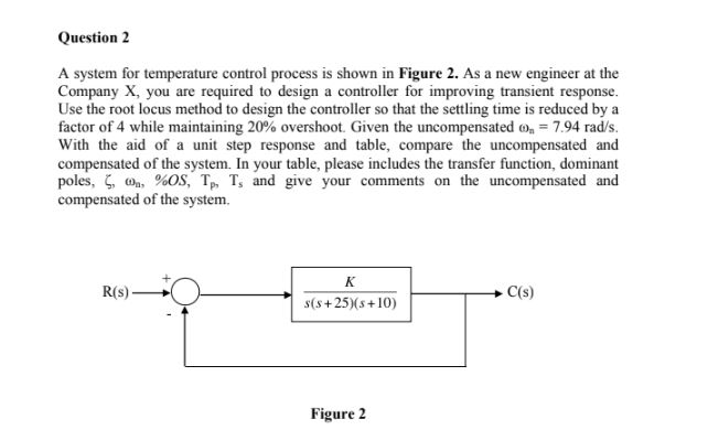 Solved Question 2 A System For Temperature Control Process | Chegg.com