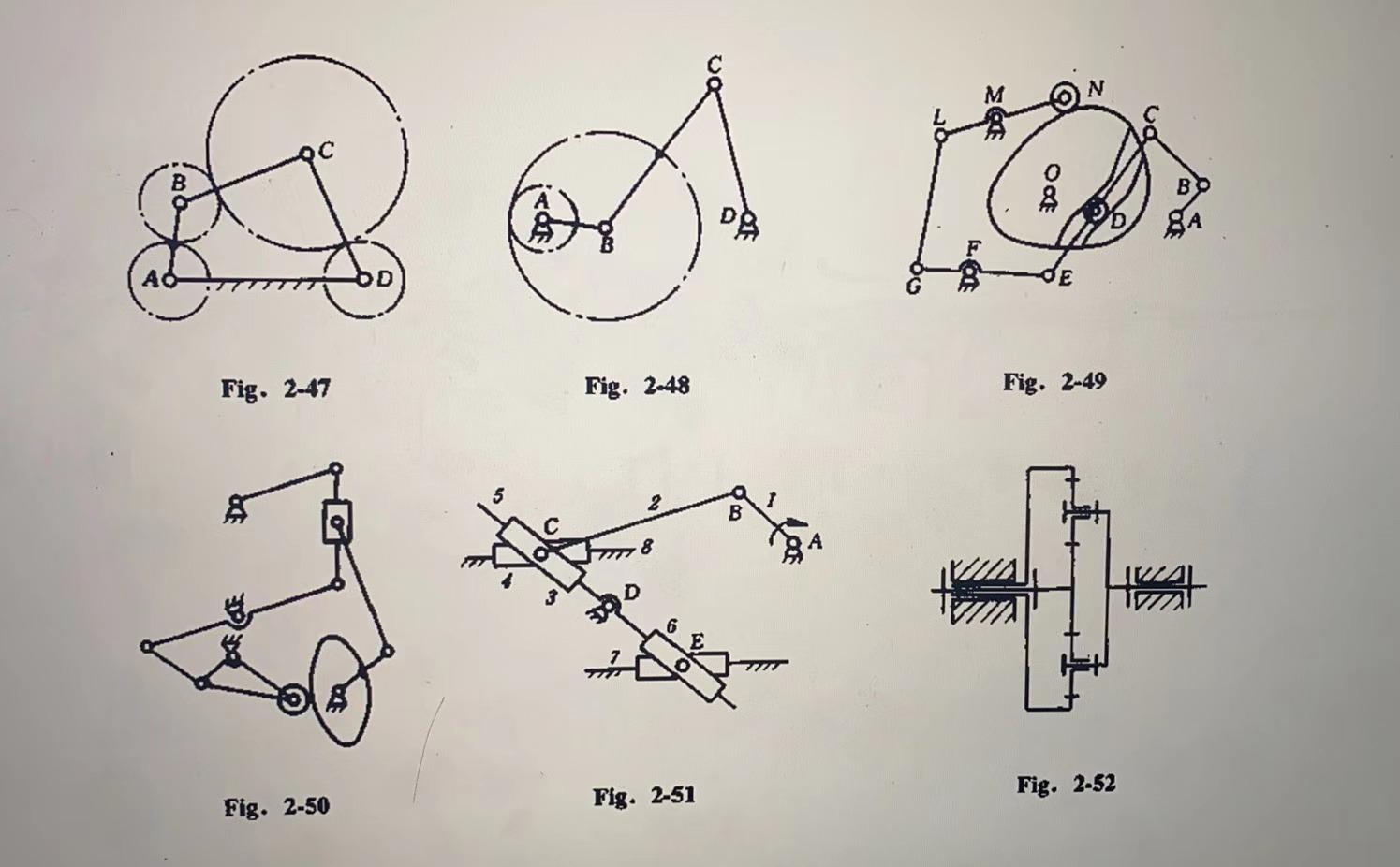 Solved 2-7 Calculate The Degree Of Freedom Of The Mechanisms | Chegg.com