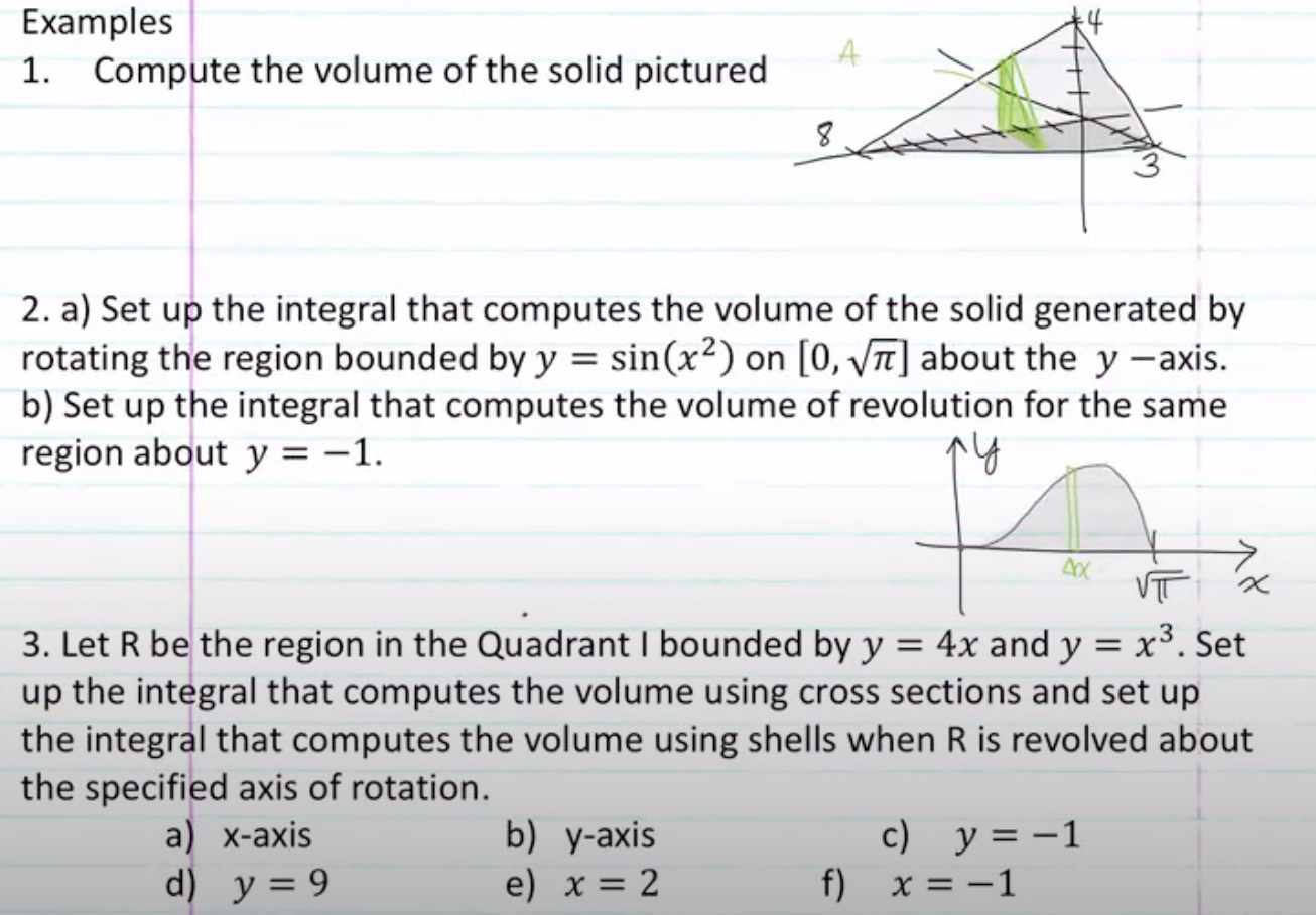 Solved Examples 1. Compute the volume of the solid pictured | Chegg.com