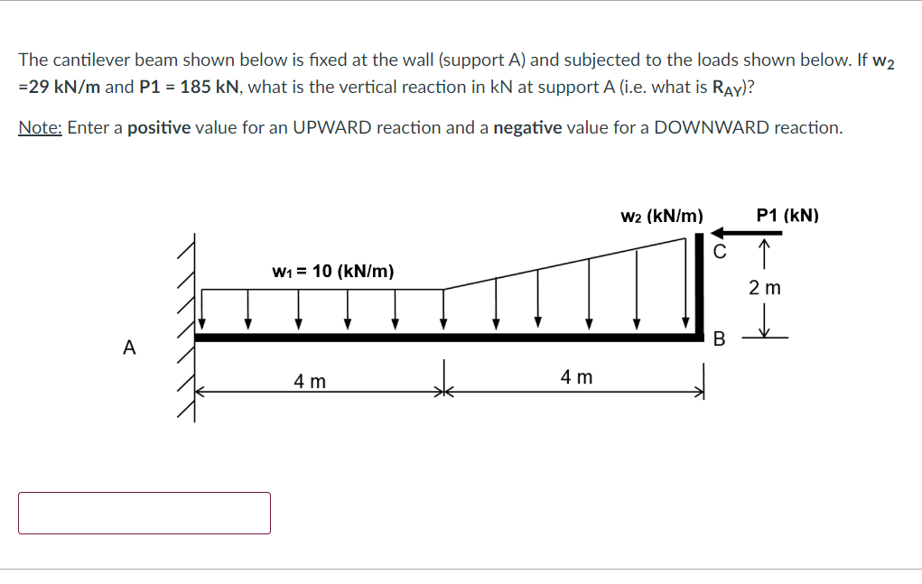 Solved The cantilever beam shown below is fixed at the wall | Chegg.com