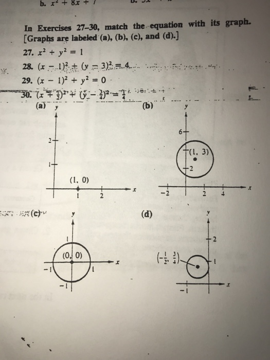 Solved In Exercises 27-30, match the equation with its | Chegg.com