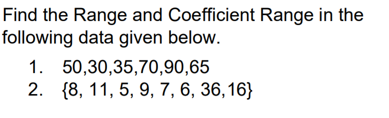 find the coefficient of range of the given data