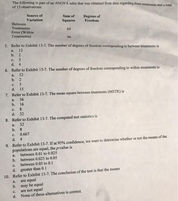 Solved The following is part of an ANOVA table that was | Chegg.com