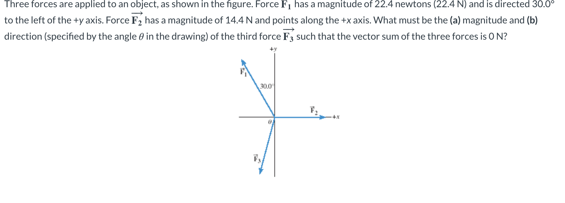 Solved Three Forces Are Applied To An Object, As Shown In | Chegg.com