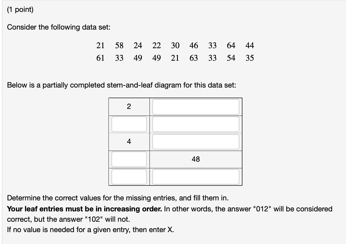 solved-1-point-consider-the-following-data-set-21-58-24-chegg