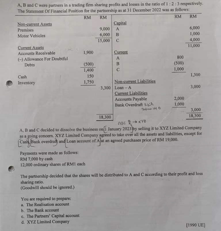 Solved A,B And C Were Partners In A Trading Firm Sharing | Chegg.com