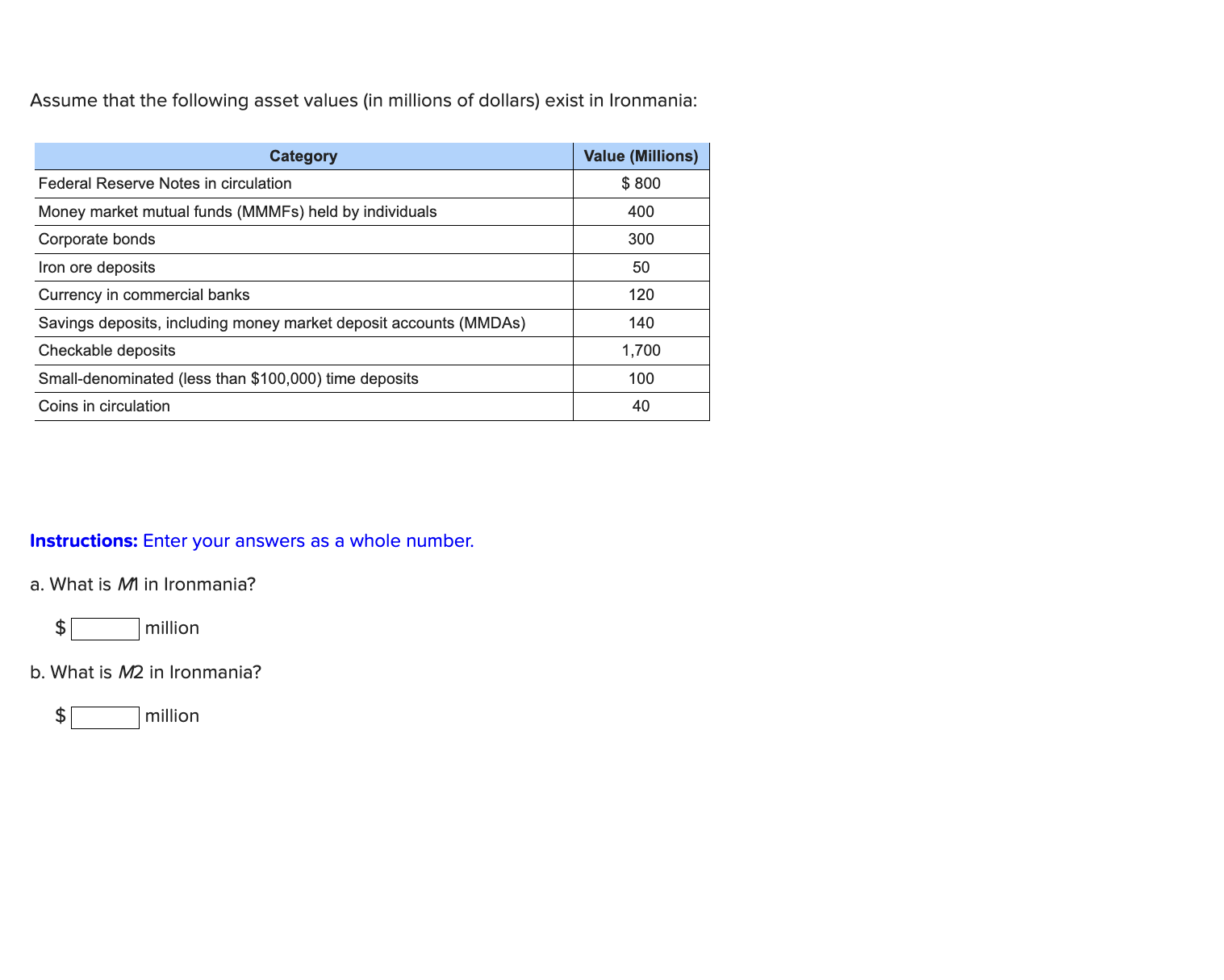 Solved Assume That The Following Asset Values In Millions 9116