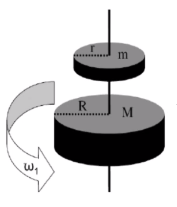 Disc Rotation Large Solved A large disk is rotating at with a certain initial | Chegg.com