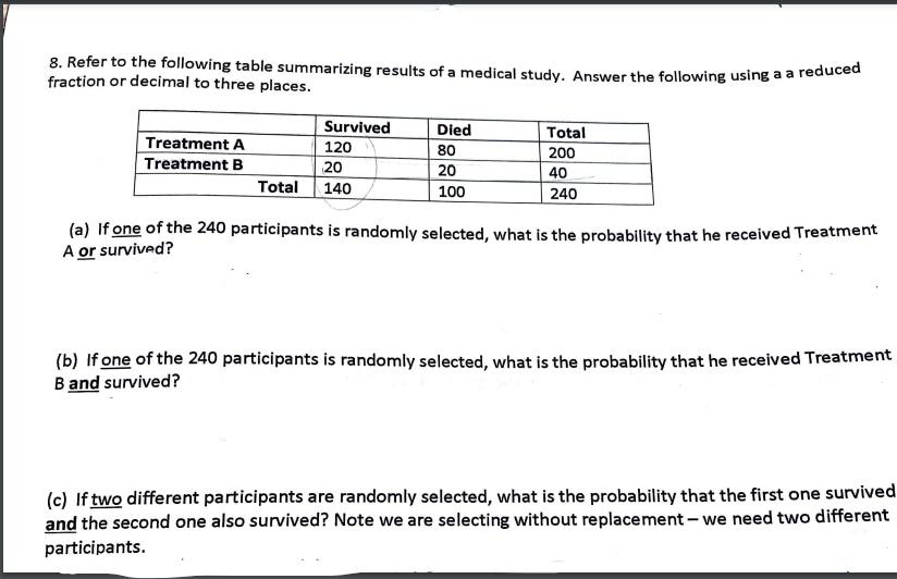 Solved 8. Refer To The Following Table Summarizing Results | Chegg.com