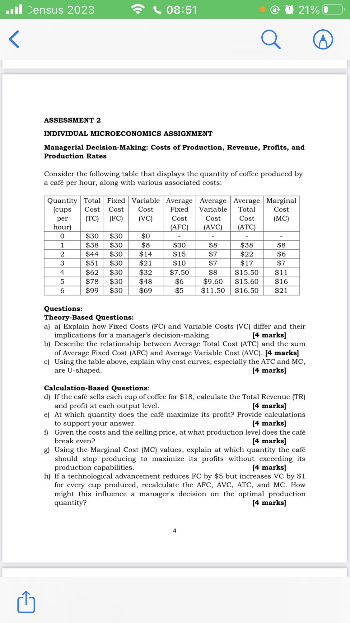Solved ASSESSMENT 2 INDIVIDUAL MICROECONOMICS ASSIGNMENT | Chegg.com