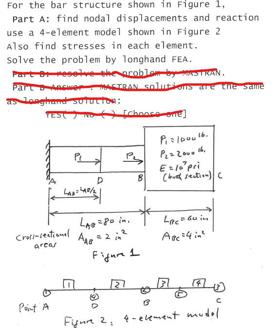 Solved For the bar structure shown in Figure 1, Part A: find | Chegg.com