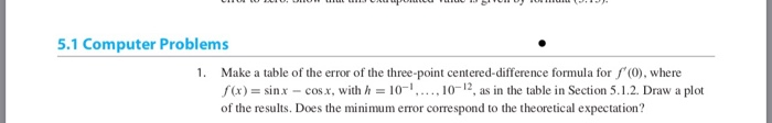 Solved Numerical Analysis | Numerical Differentiation | Chegg.com
