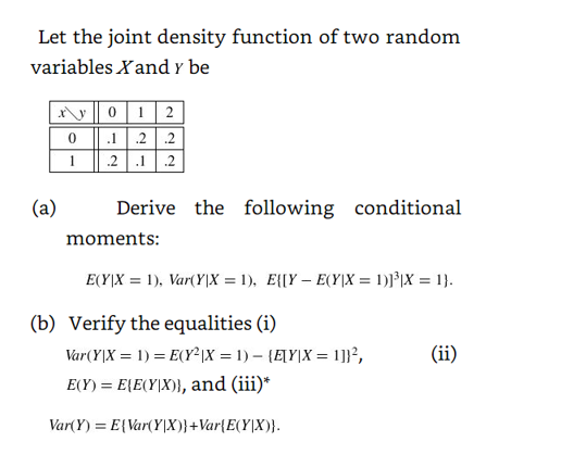 Solved Let the joint density function of two random | Chegg.com
