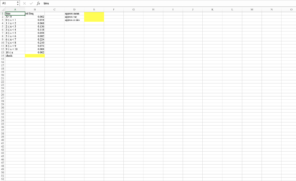 Solved You Are Given Relative Frequency Values In B2:B13 For | Chegg.com