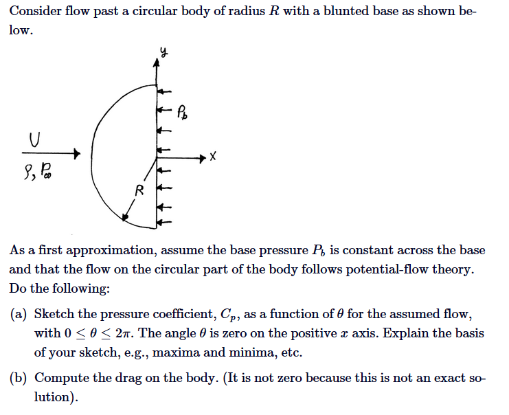Consider flow past a circular body of radius R with | Chegg.com
