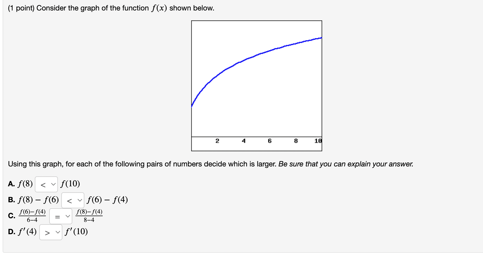 Solved (1 point) Consider the graph of the function f(x) | Chegg.com