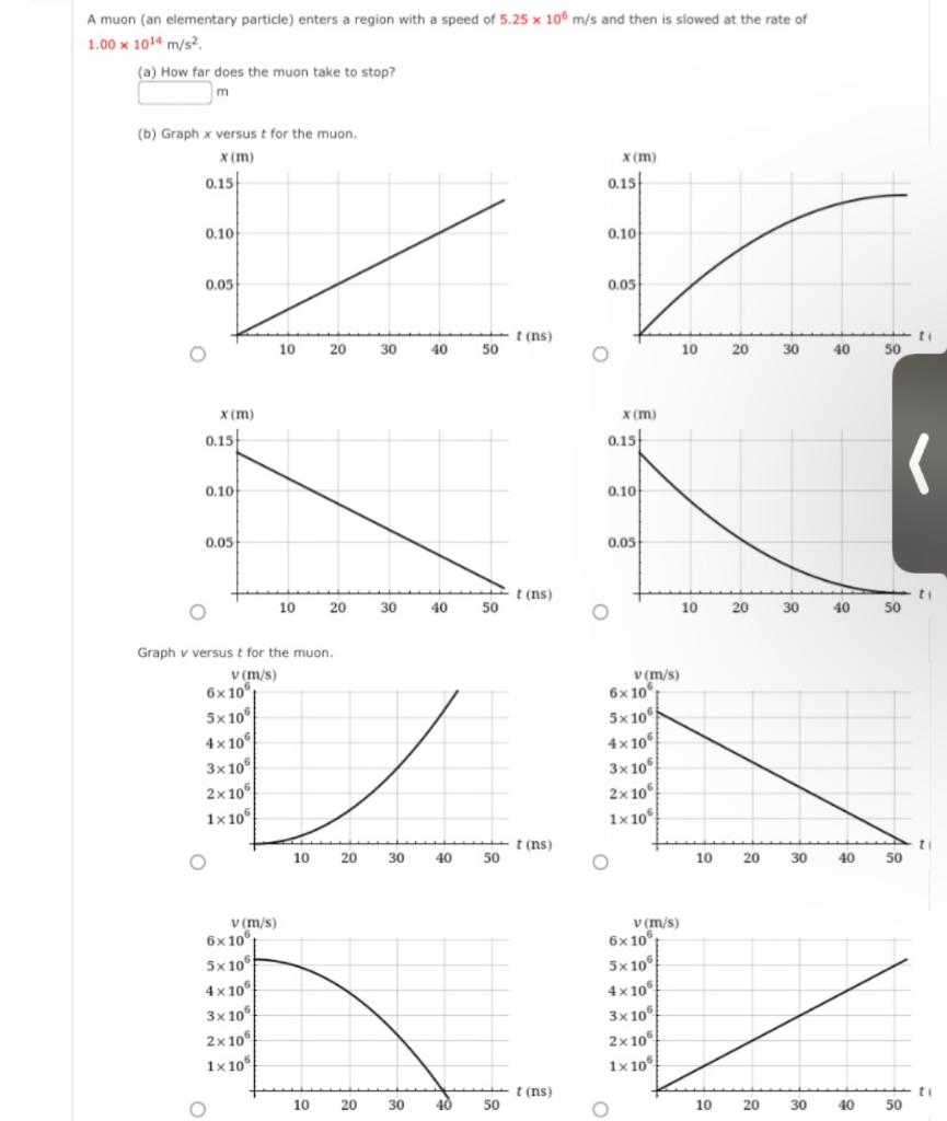 Solved A muon (an elementary particle) enters a region with | Chegg.com