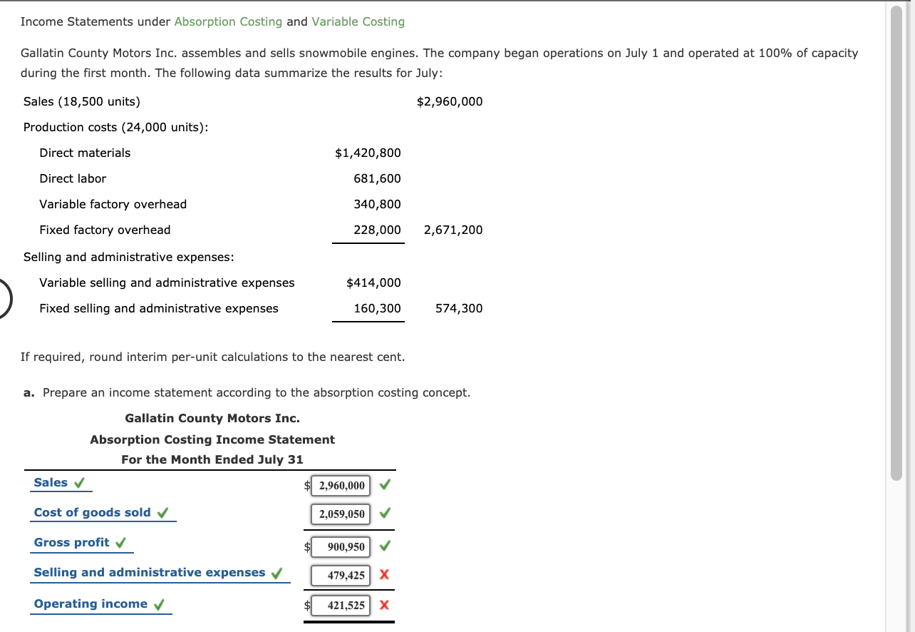Solved Statements under Absorption Costing and