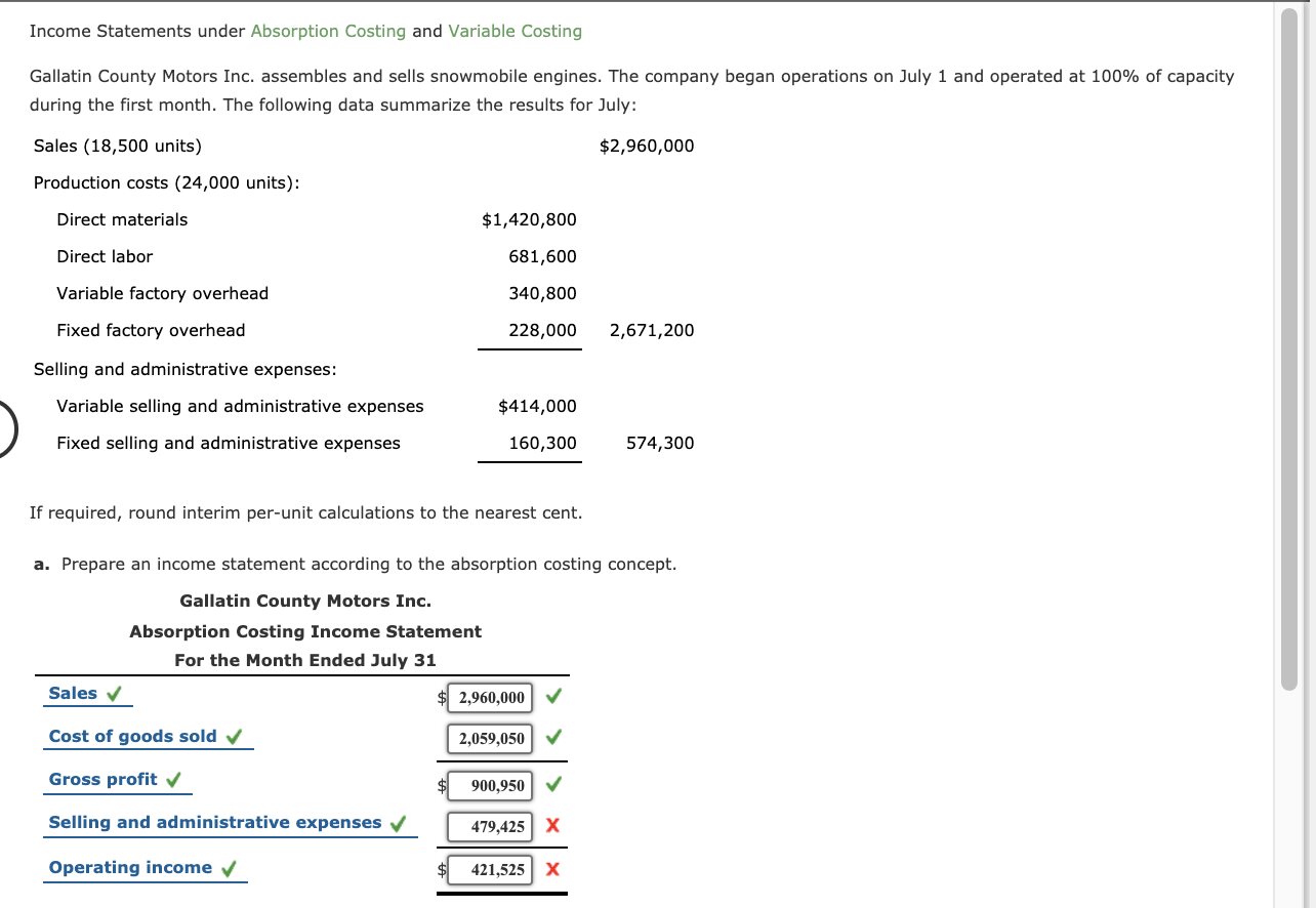 Solved Income Statements Under Absorption Costing And 9734