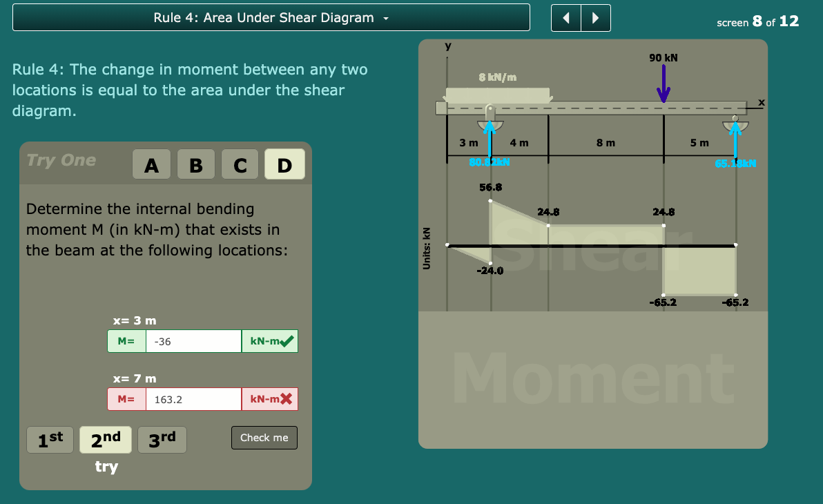 Solved Rule 4: Area Under Shear Diagram screen 8 of 12 у 90 | Chegg.com