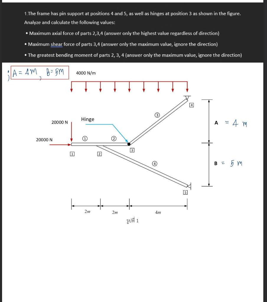 Solved 1.The frame has pin support at positions 4 and 5, as | Chegg.com