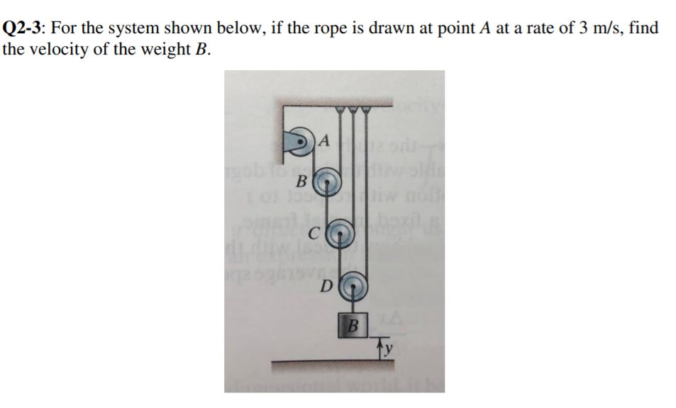 Solved Q2-3: For the system shown below, if the rope is | Chegg.com