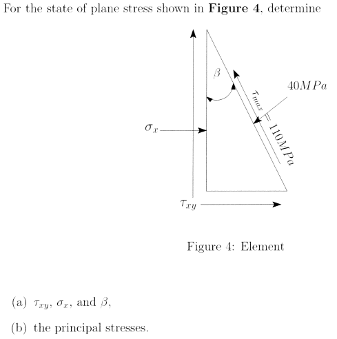 Solved For the state of plane stress shown in Figure 4, | Chegg.com