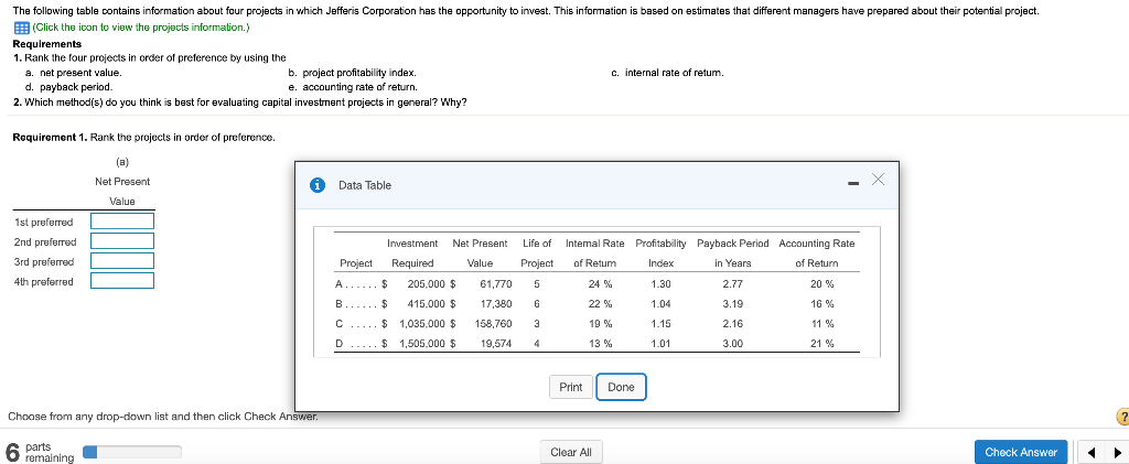 Solved The following table contains information about four | Chegg.com