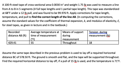 A 100 Ft Steel Tape Of Cross Sectional Area 0 0030 Chegg Com