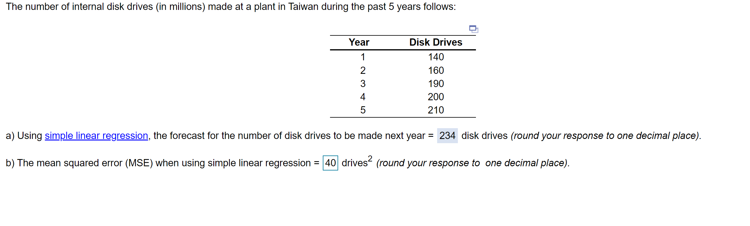 Solved c) The mean absolute percentage error (MAPE) when