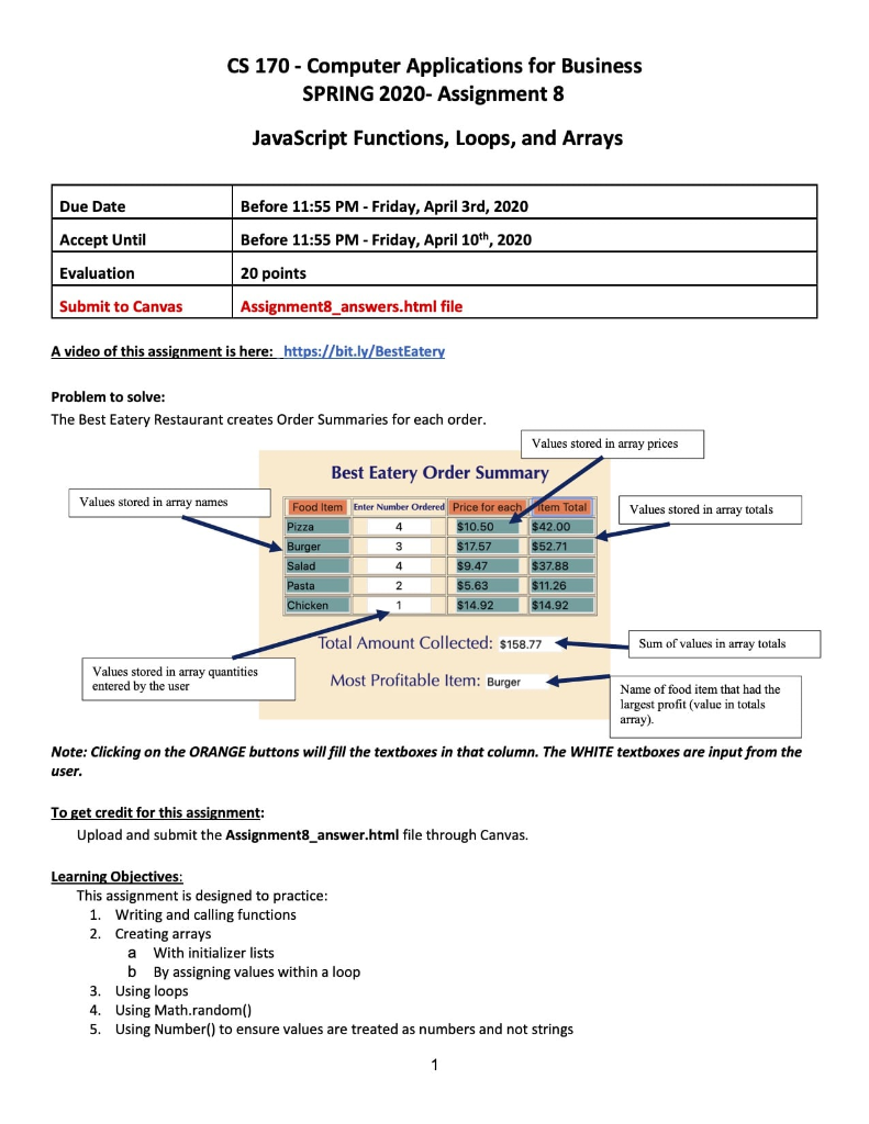 CS 170 Computer Applications for Business SPRING