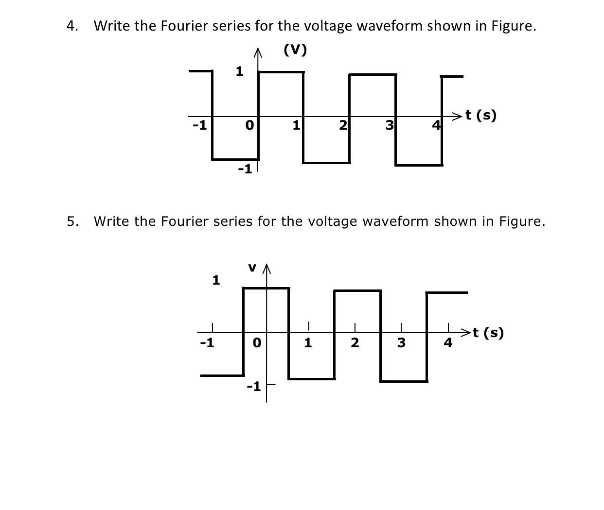 Solved 4. ﻿Write the Fourier series for the voltage waveform | Chegg.com