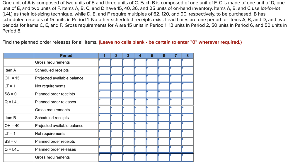 Solved One Unit Of A Is Composed Of Two Units Of B And Three | Chegg.com