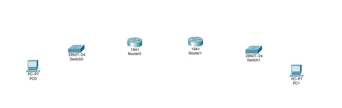 Solved 1) Link the following set of PCs, switches, and | Chegg.com