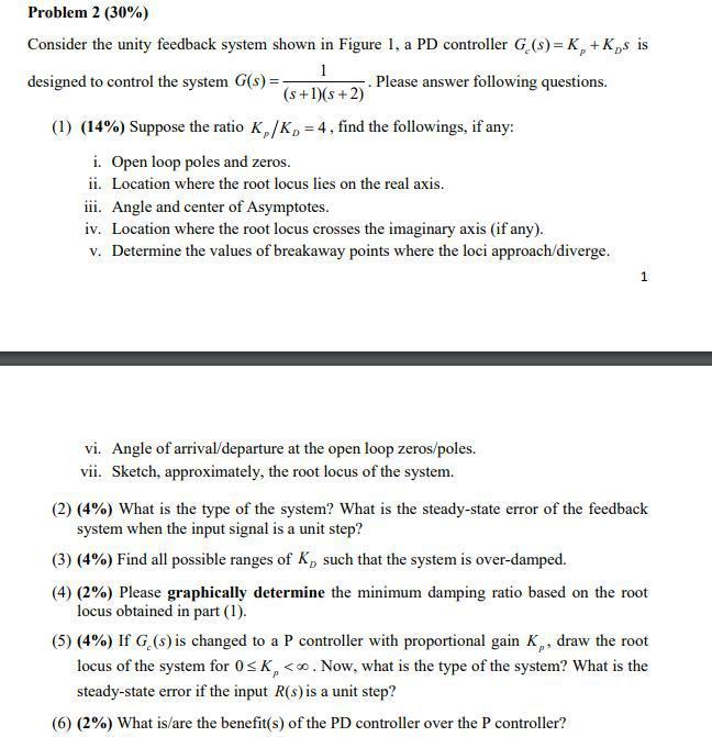 Solved R(S) G (5) G(s) Y(3) Consider A Unity Feedback | Chegg.com