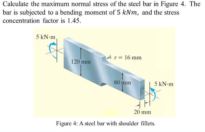 Solved Calculate the maximum normal stress of the steel bar | Chegg.com