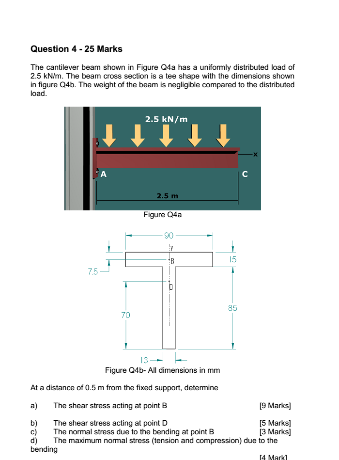 Solved Question 4 - 25 Marks The cantilever beam shown in | Chegg.com
