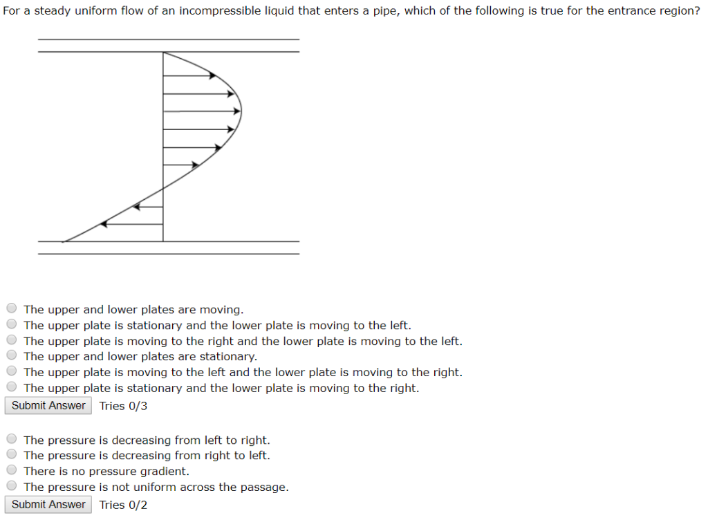 solved-for-a-steady-uniform-flow-of-an-incompressible-liquid-chegg